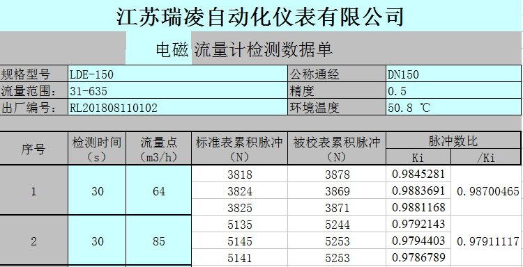 電磁流量計(jì)精度是如何計(jì)算的