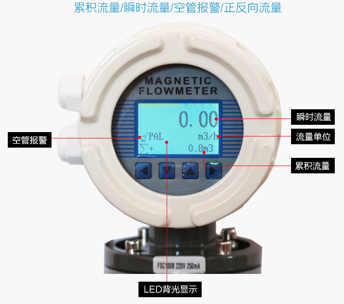 分體式電磁流量計零點不穩(wěn)定現(xiàn)象及檢查五步法