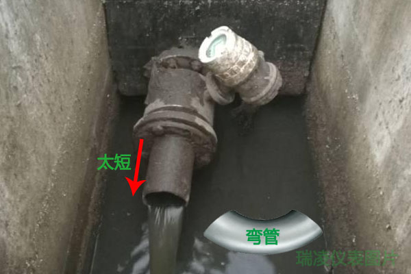 電磁流量計四張錯誤安裝示意圖,不看勿裝!