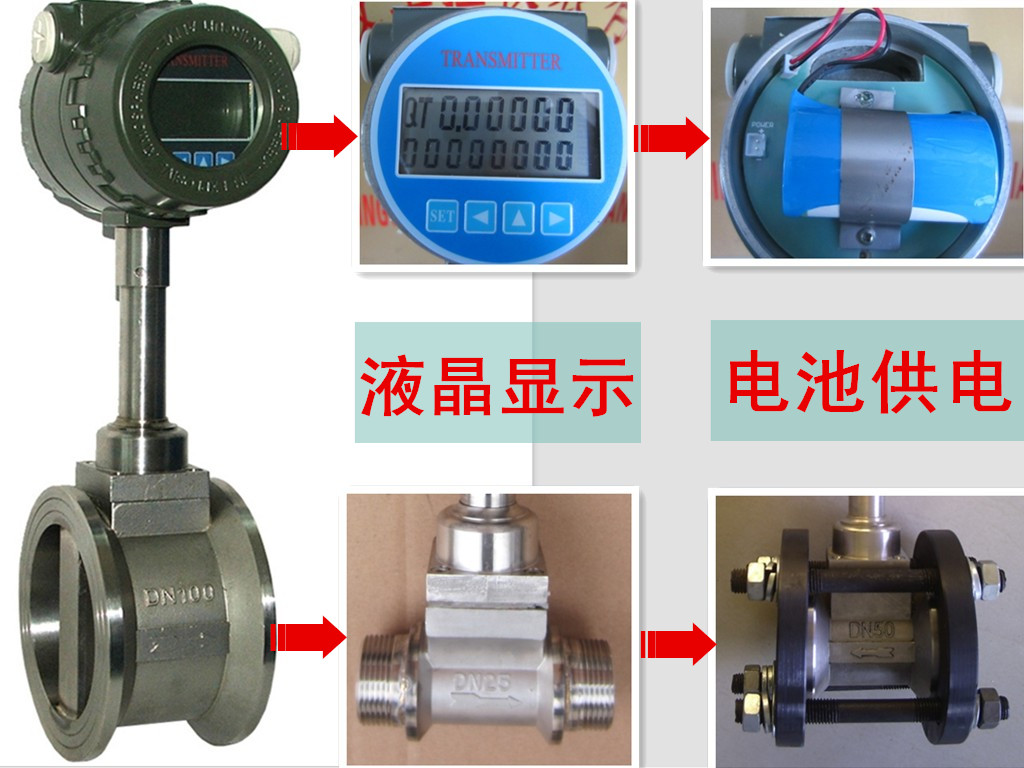 蒸汽、水、氣、油渦街流量計