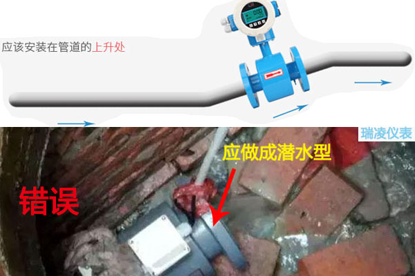 管道式電磁流量計想要安裝好？這幾個技巧必定要掌握！ 