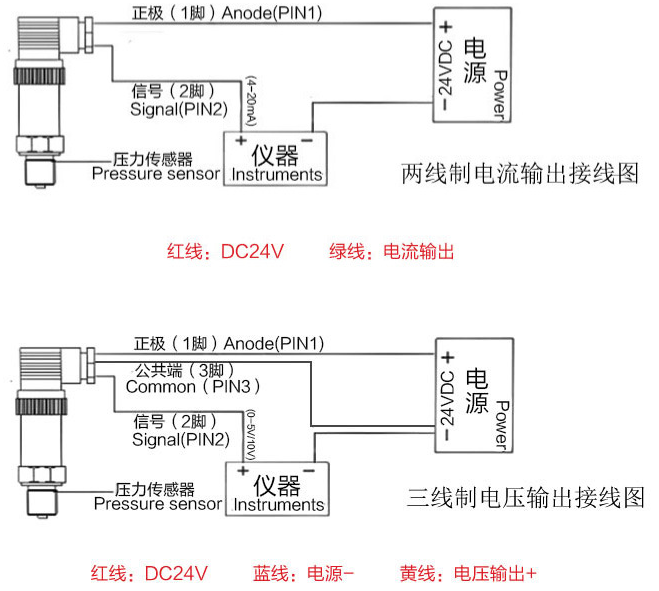 接線(xiàn)圖